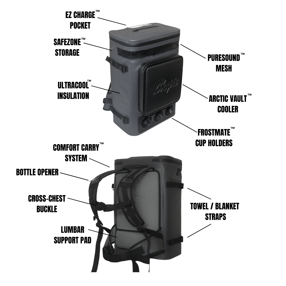 The Perfect Cooler
