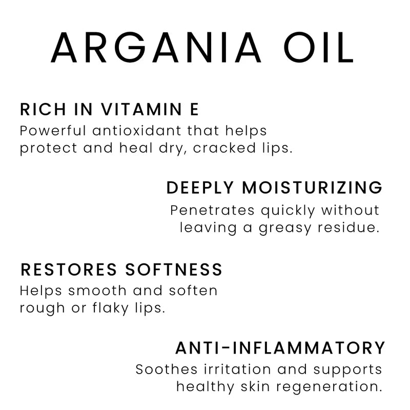 Chapie's 3-Part Lip Ritual